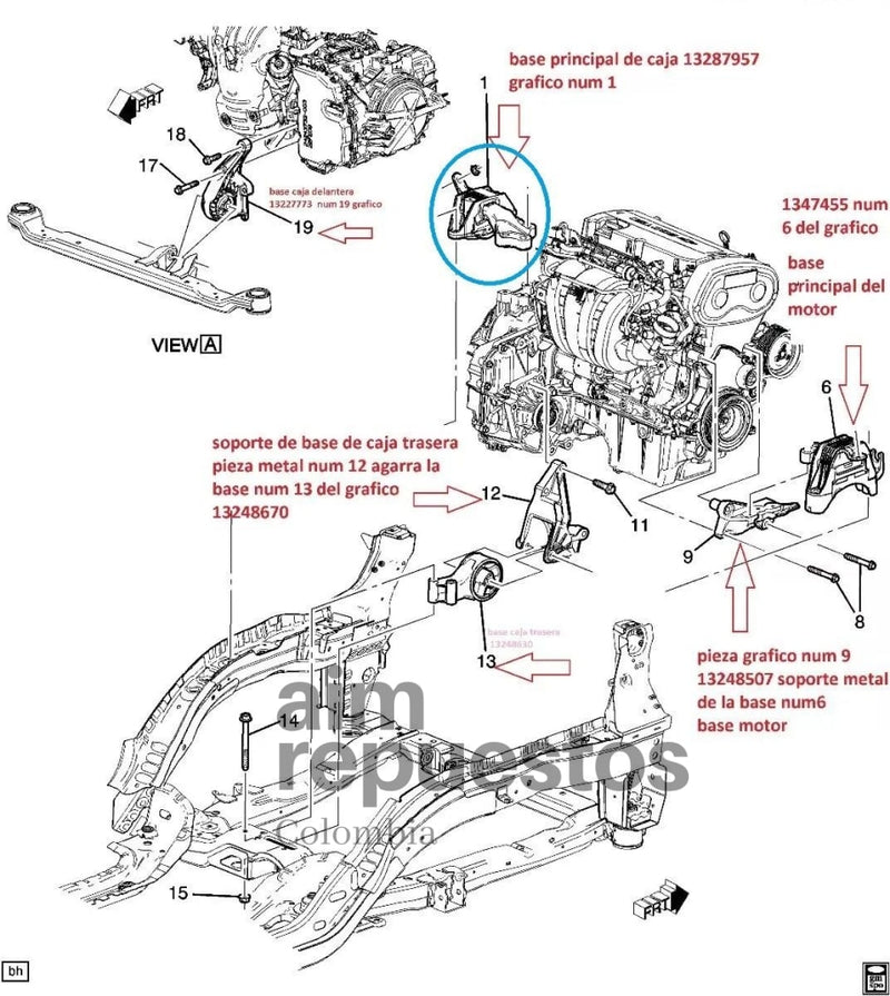 Soporte caja mecánica Cruze 2010- 2016 MOTOR 1.8 LTRS. - Aim Repuestos Colombia